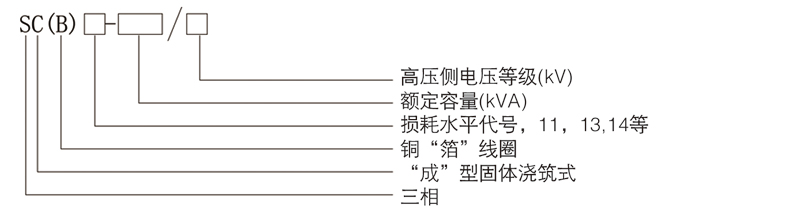 1544662177801040.jpg 型號說明.jpg